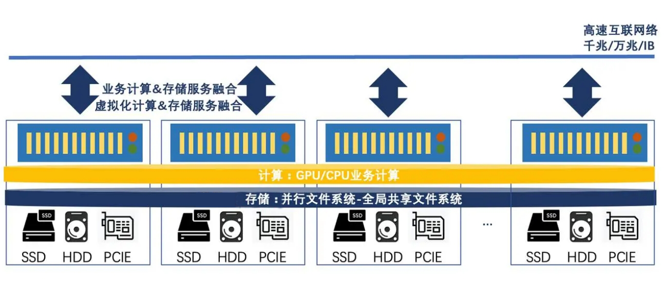 微信截图_20231018153454.png